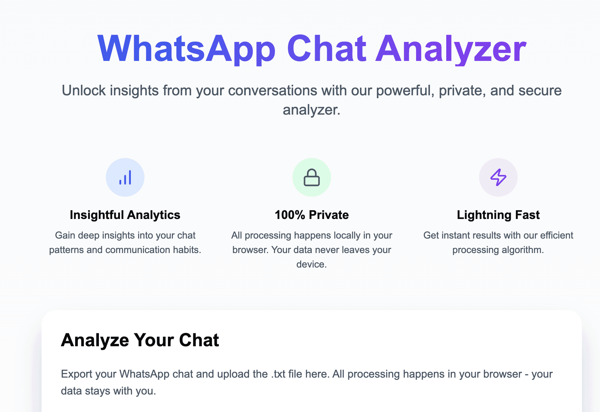 WhatsApp Chat Analysis Platform